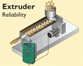 Control Techniques Drives, Commander SX, Emerson AC Drives, VFD