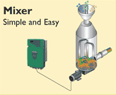 Control Techniques Drives, Commander SX, Emerson AC Drives, VFD