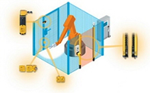 Pilz Safety Relays, Controls & PLC